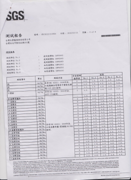原料测试报告