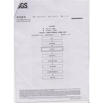 原料测试报告