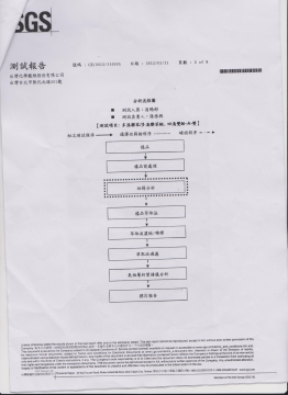 原料测试报告